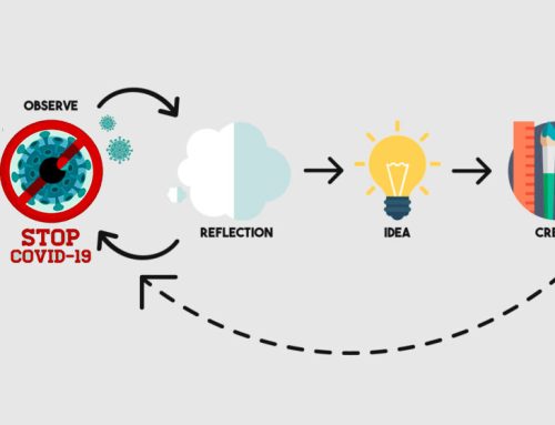 Come comunicare ai clienti che il tuo business è Covid19-FREE?