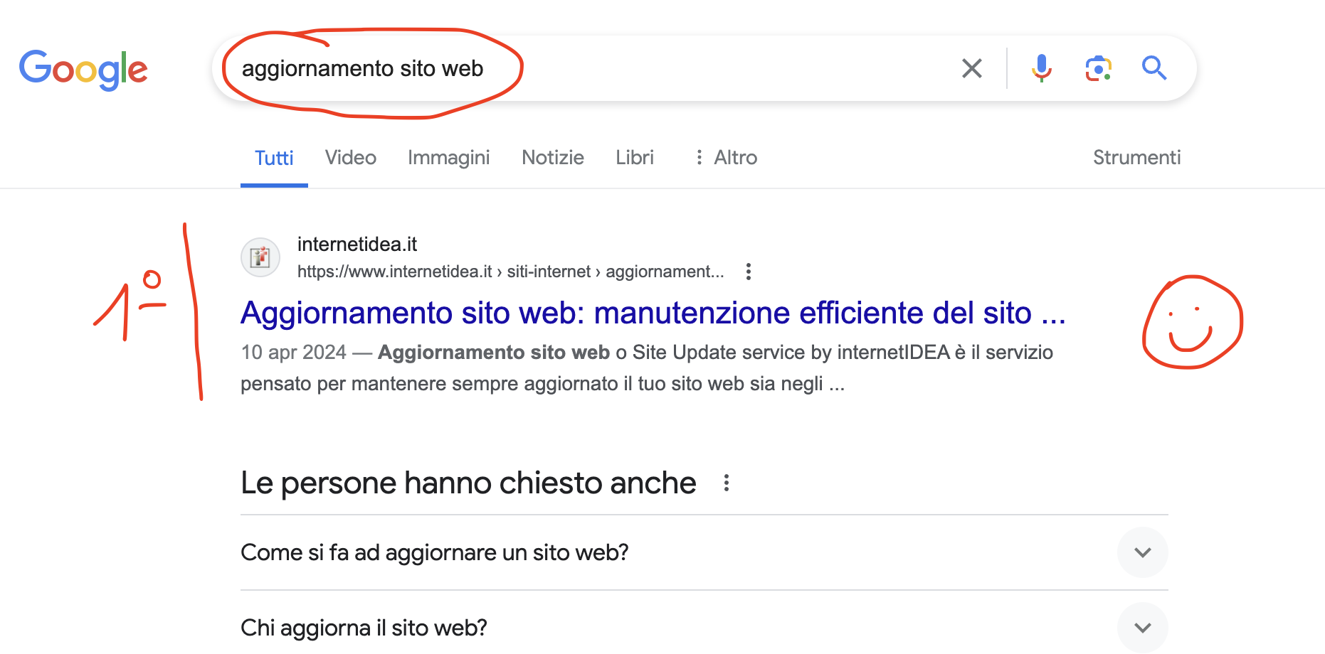aggiornamento sito web